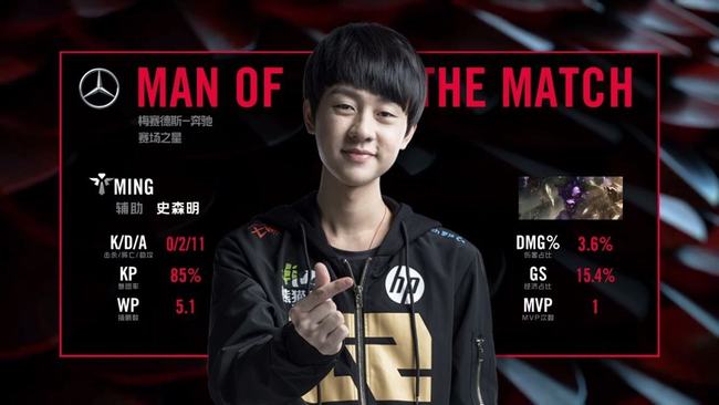 球员角色定 球员角色定