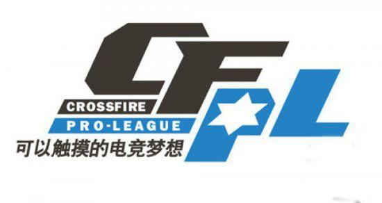 限的困境 限的困境