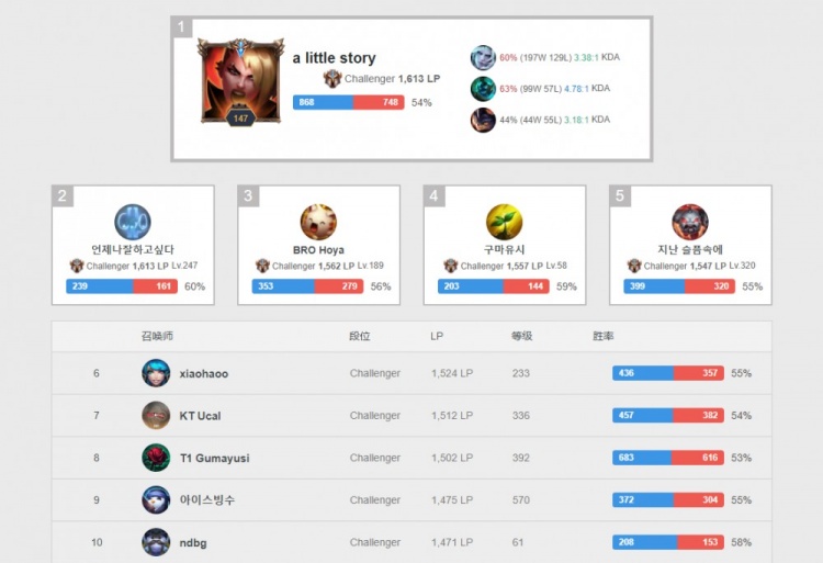 力和锐利的 力和锐利的