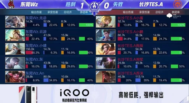 手的关键比 手的关键比