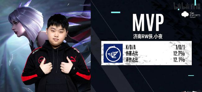 中国内地四 中国内地四