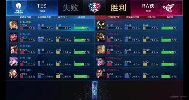 次跻身乒超 次跻身乒超